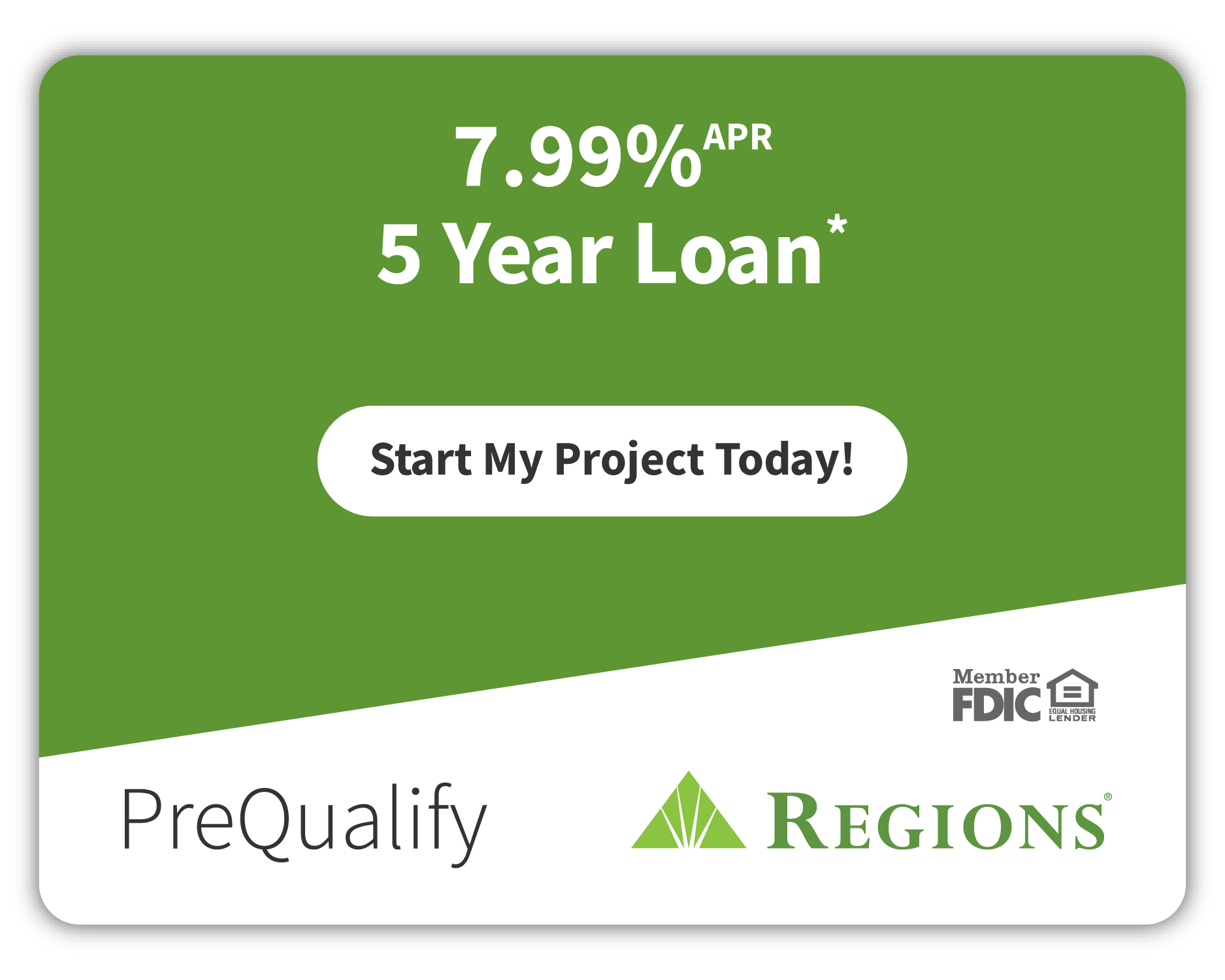 7.99% 5 Year Loan EnerBank USA financing